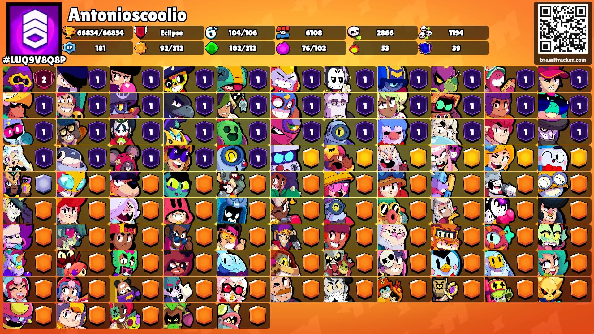 Antonioscoolio's Ranks