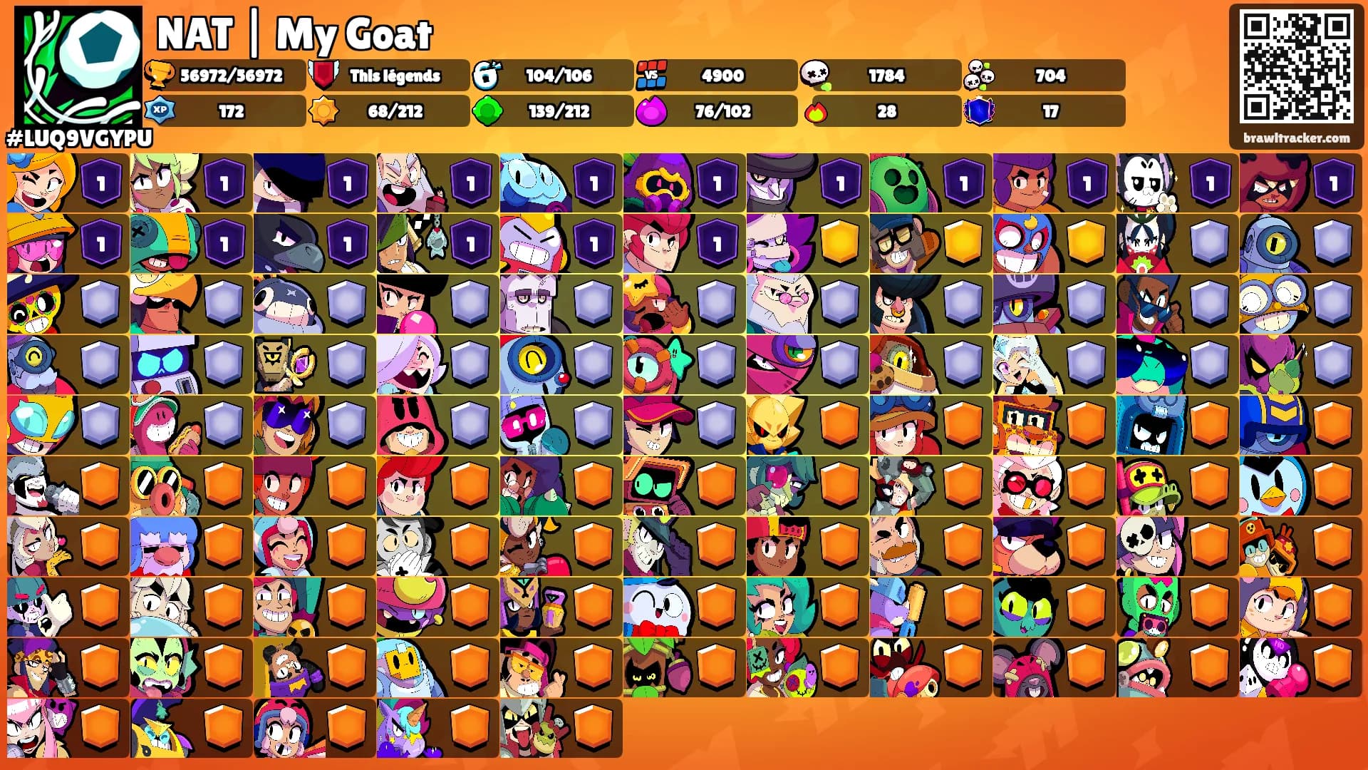 NAT | My Goat's Ranks
