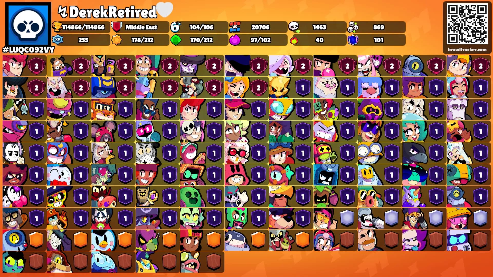 ↯DerekRetired🤍's Ranks