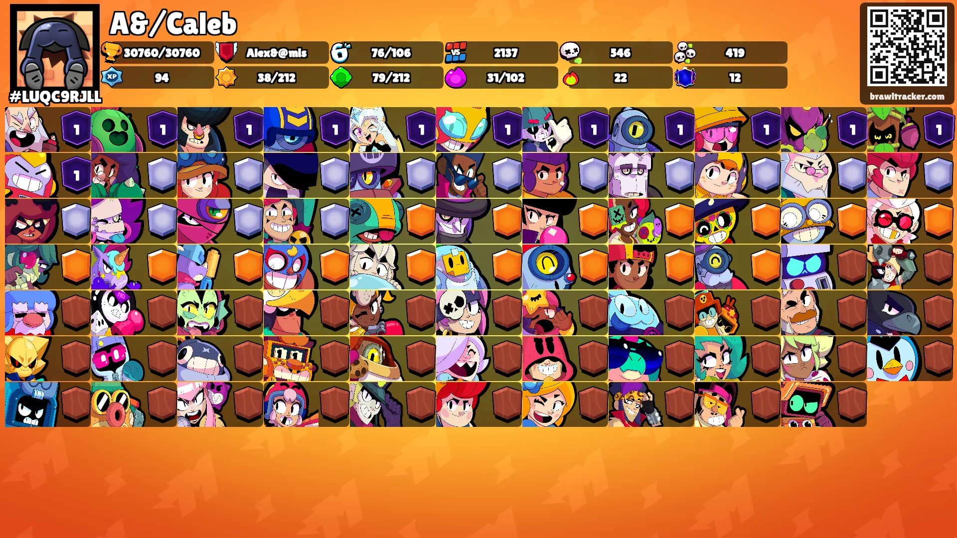 A&/Caleb's Ranks
