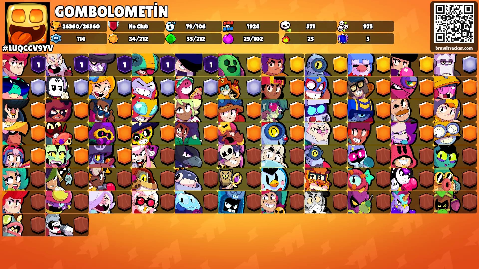 GOMBOLOMETİN's Ranks