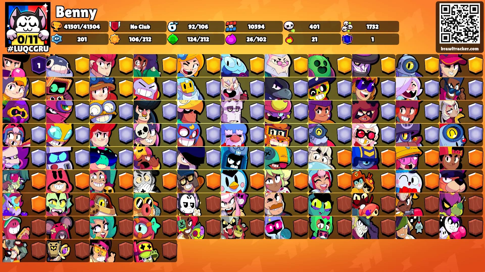Benny's Ranks