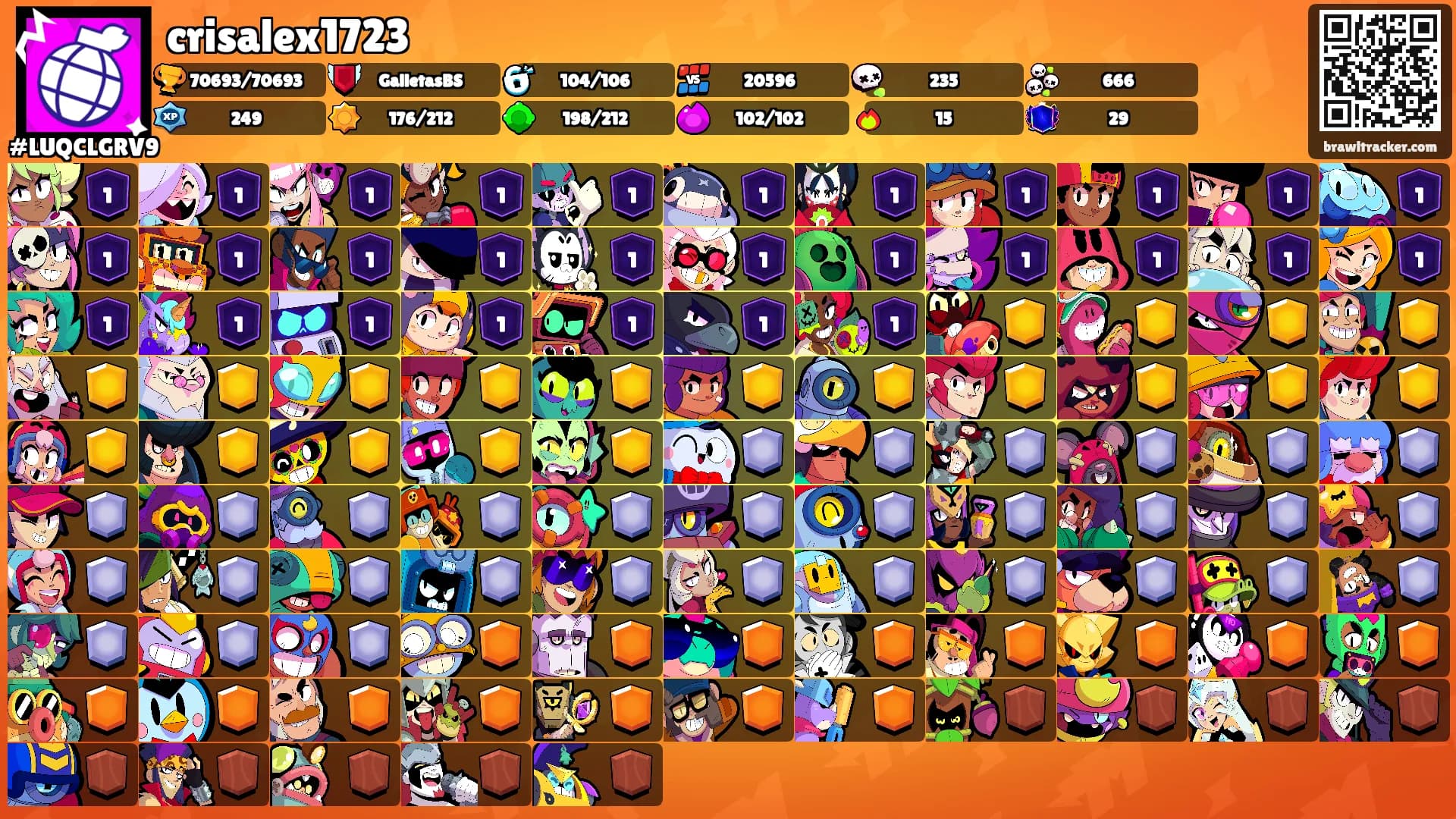 crisalex1723's Ranks