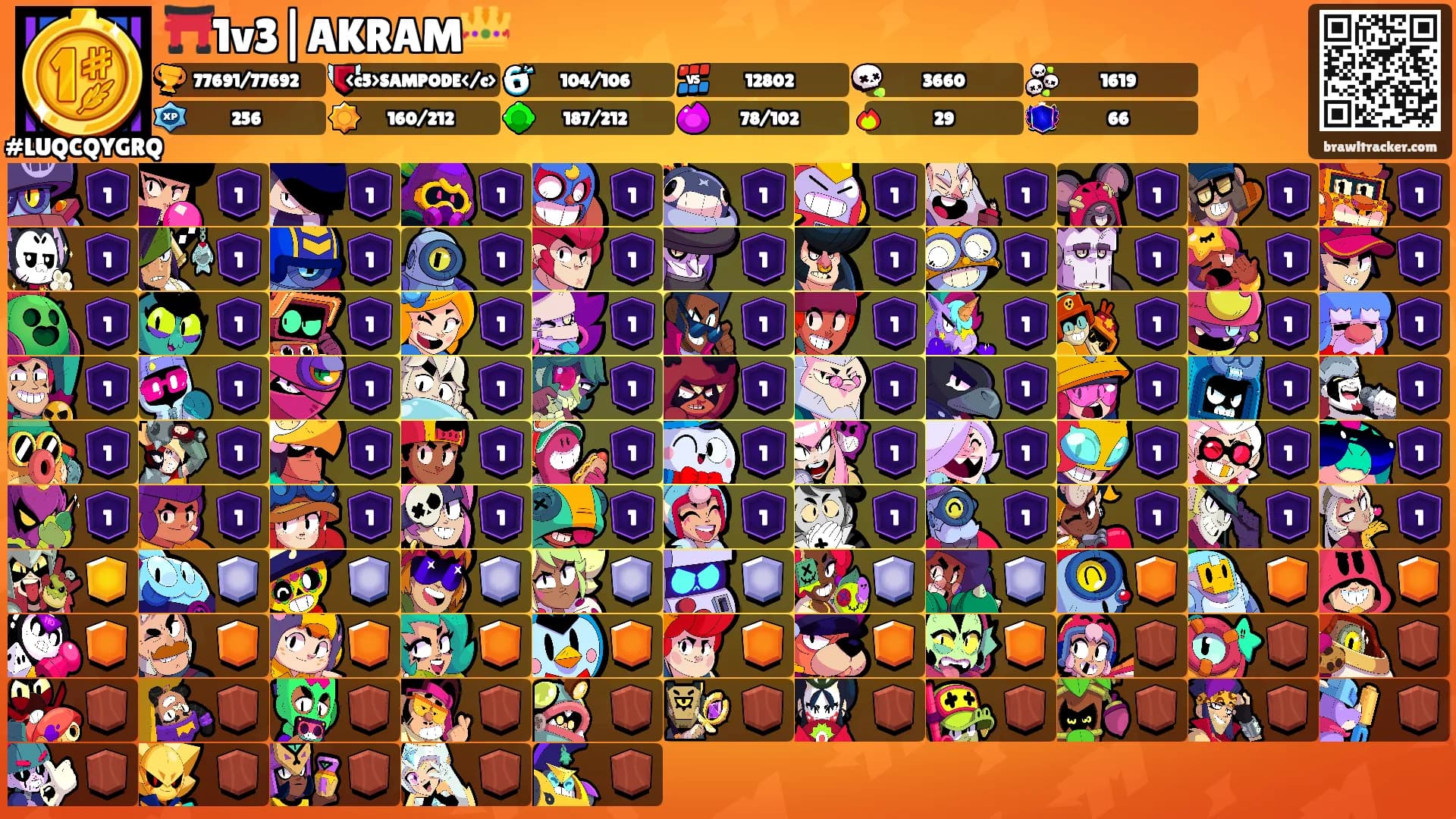 ⛩️1v3|AKRAM👑's Ranks