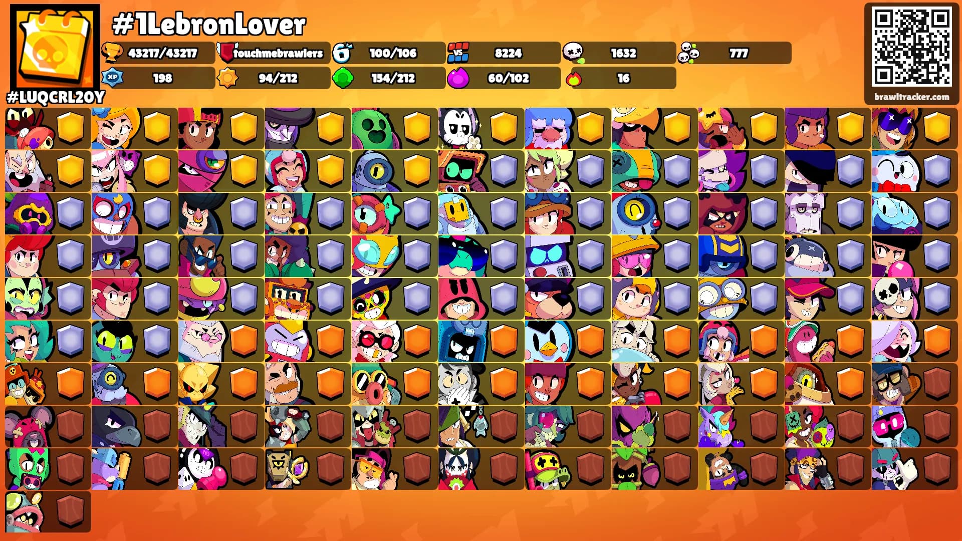 #1LebronLover's Ranks