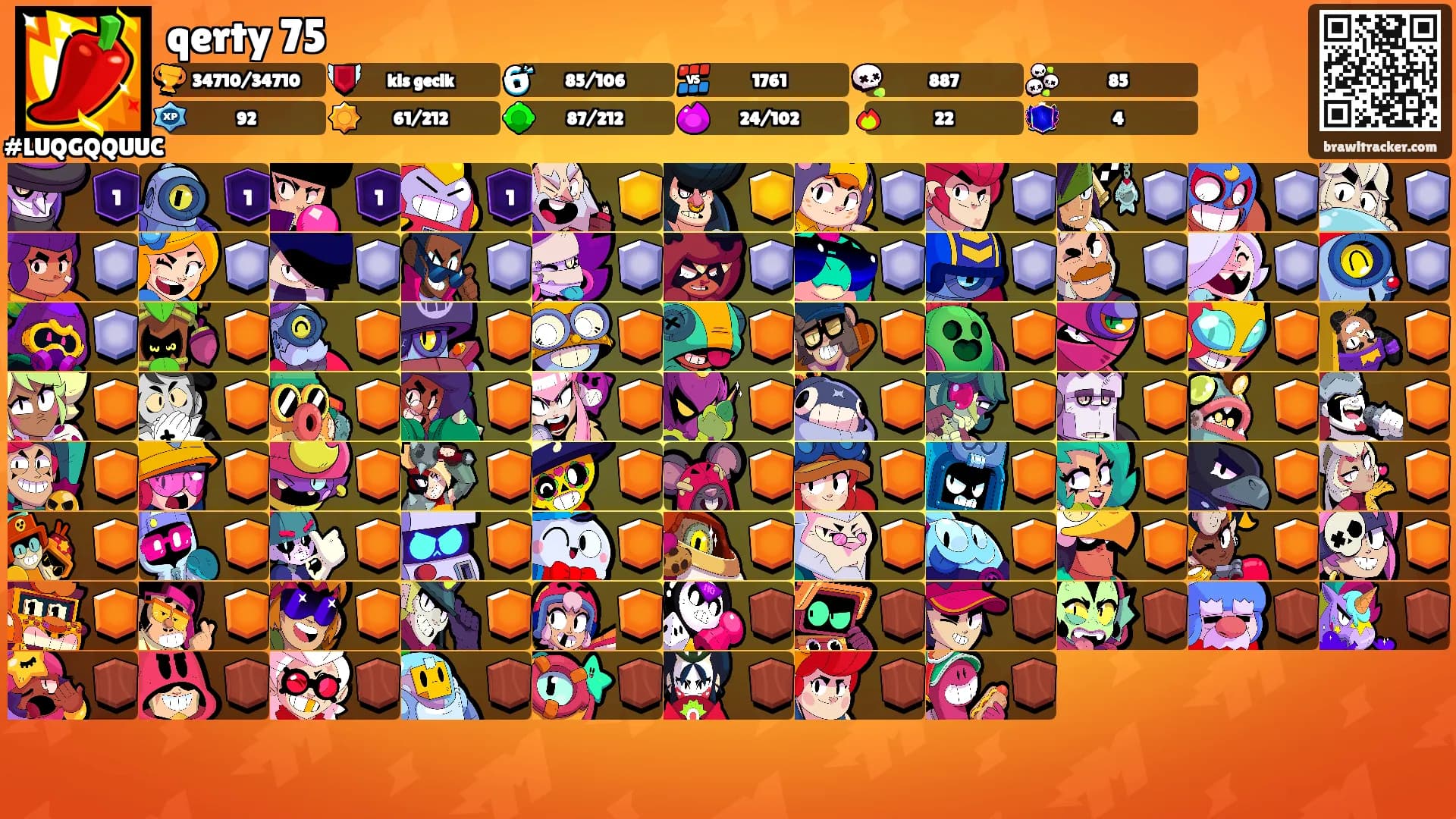 qerty 75's Ranks