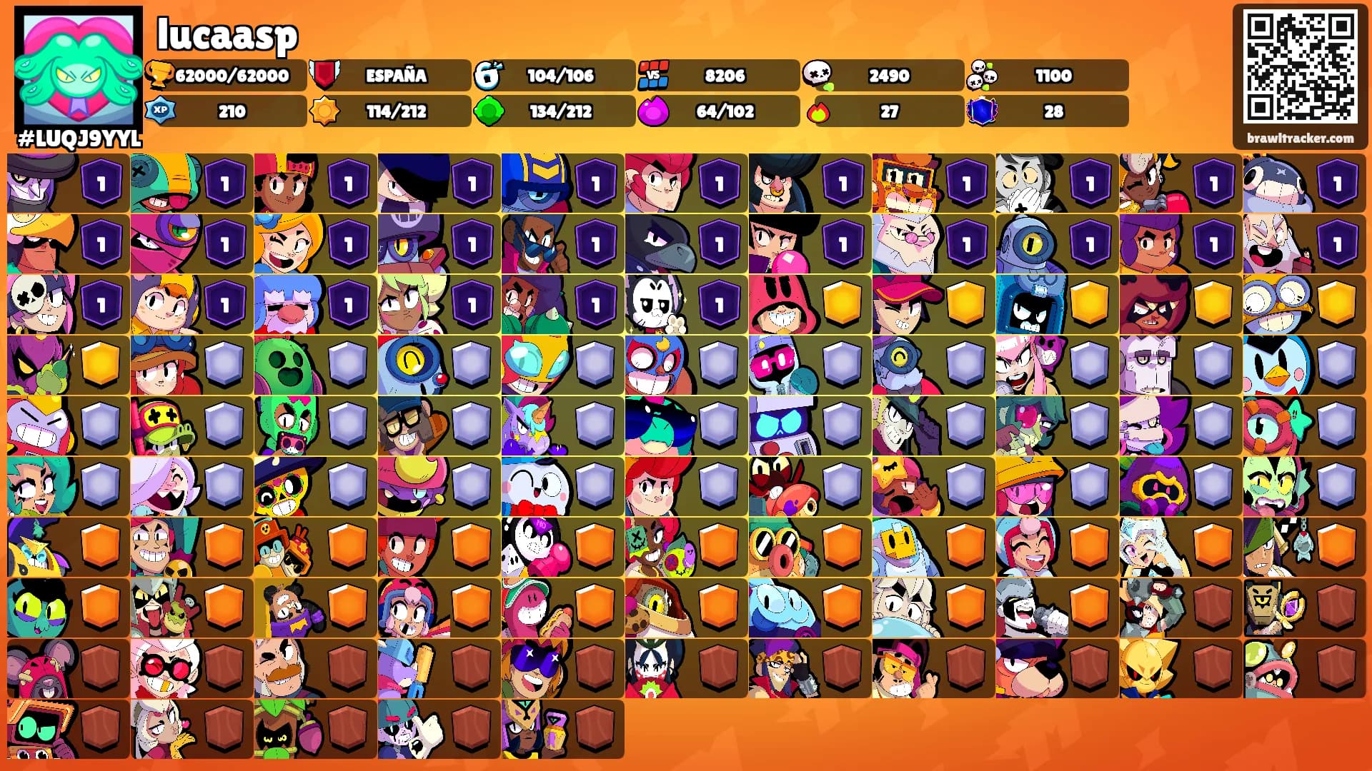 lucaasp's Ranks