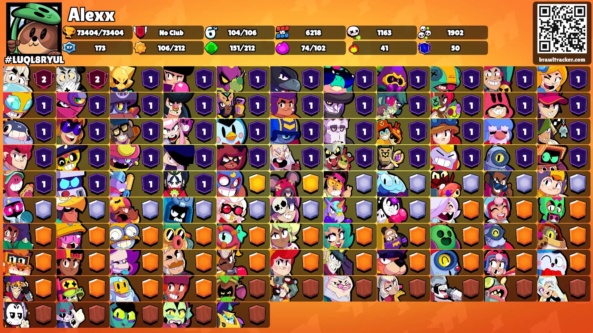 Alexx's Ranks
