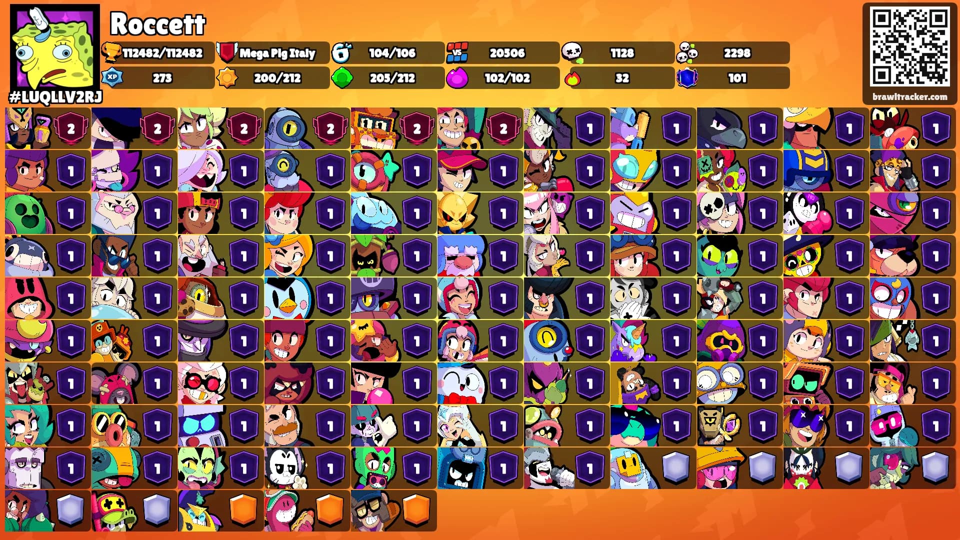 Roccett's Ranks