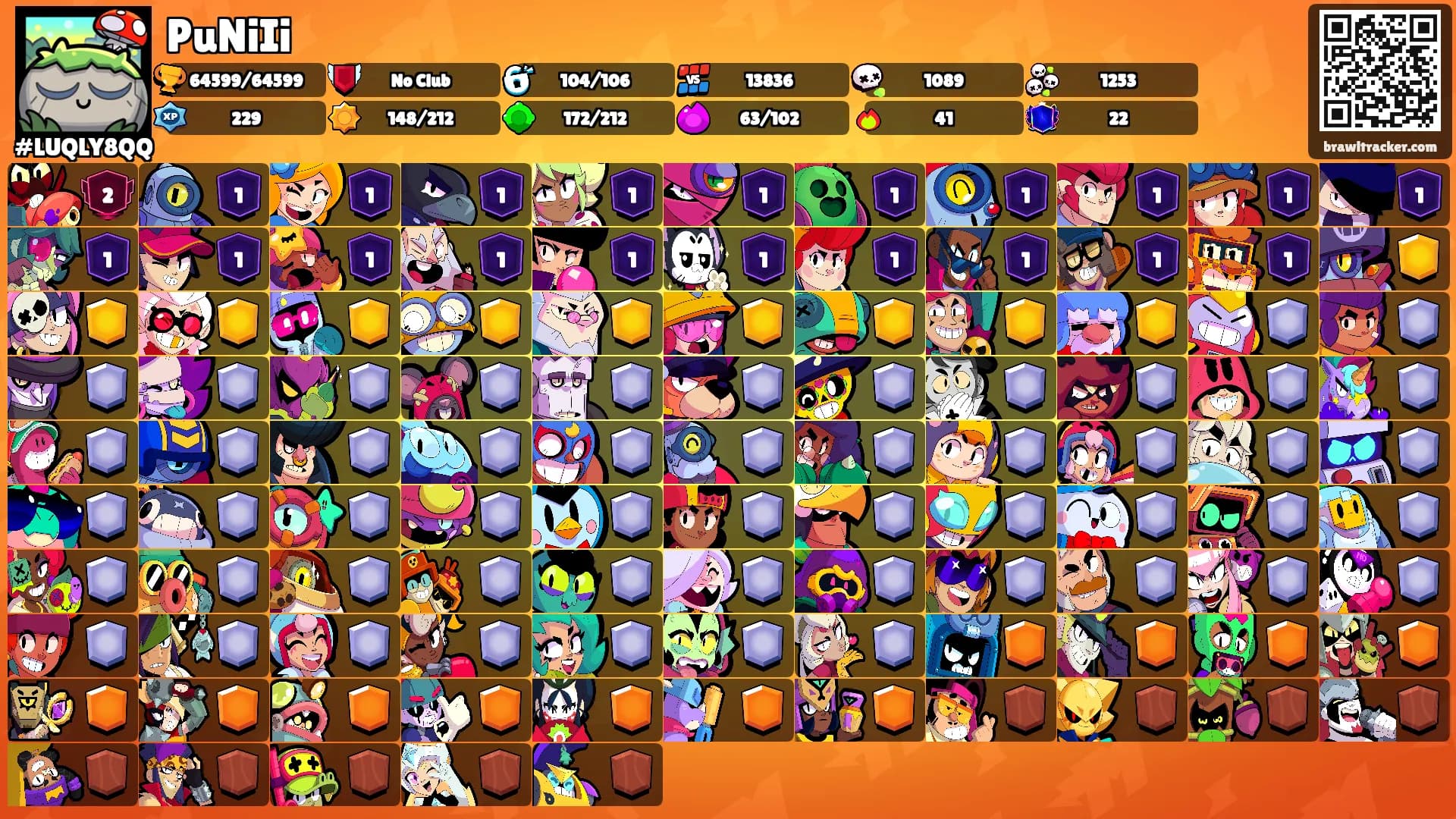 PuNiIi's Ranks