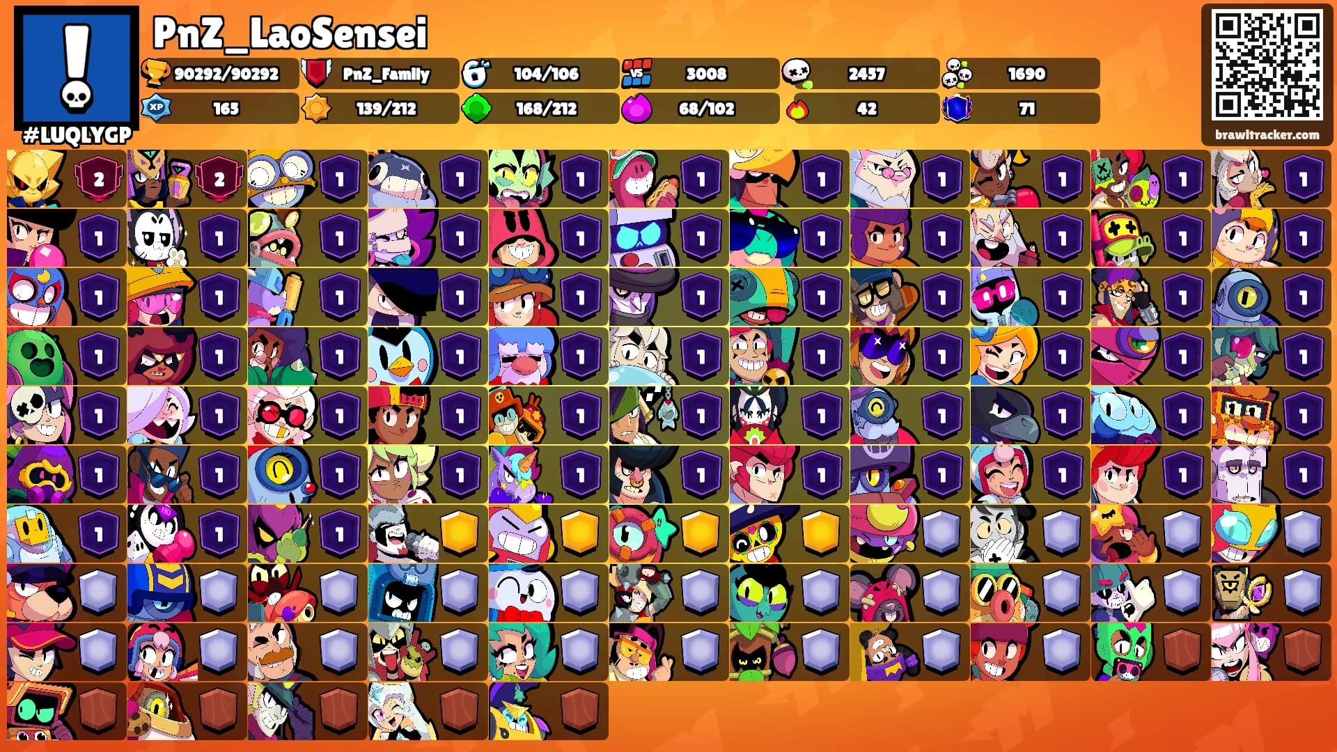 PnZ_LaoSensei's Ranks