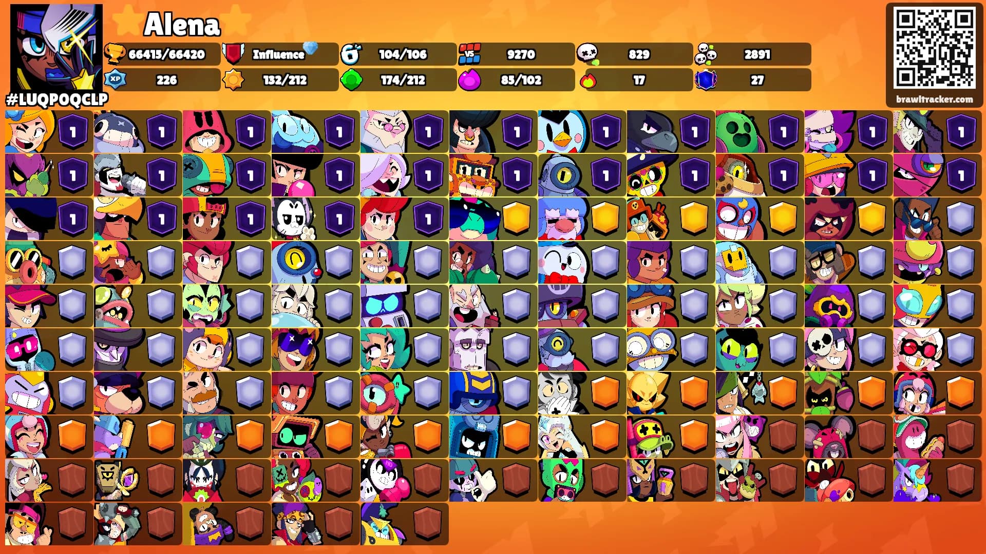 ⭐Alena⭐'s Ranks