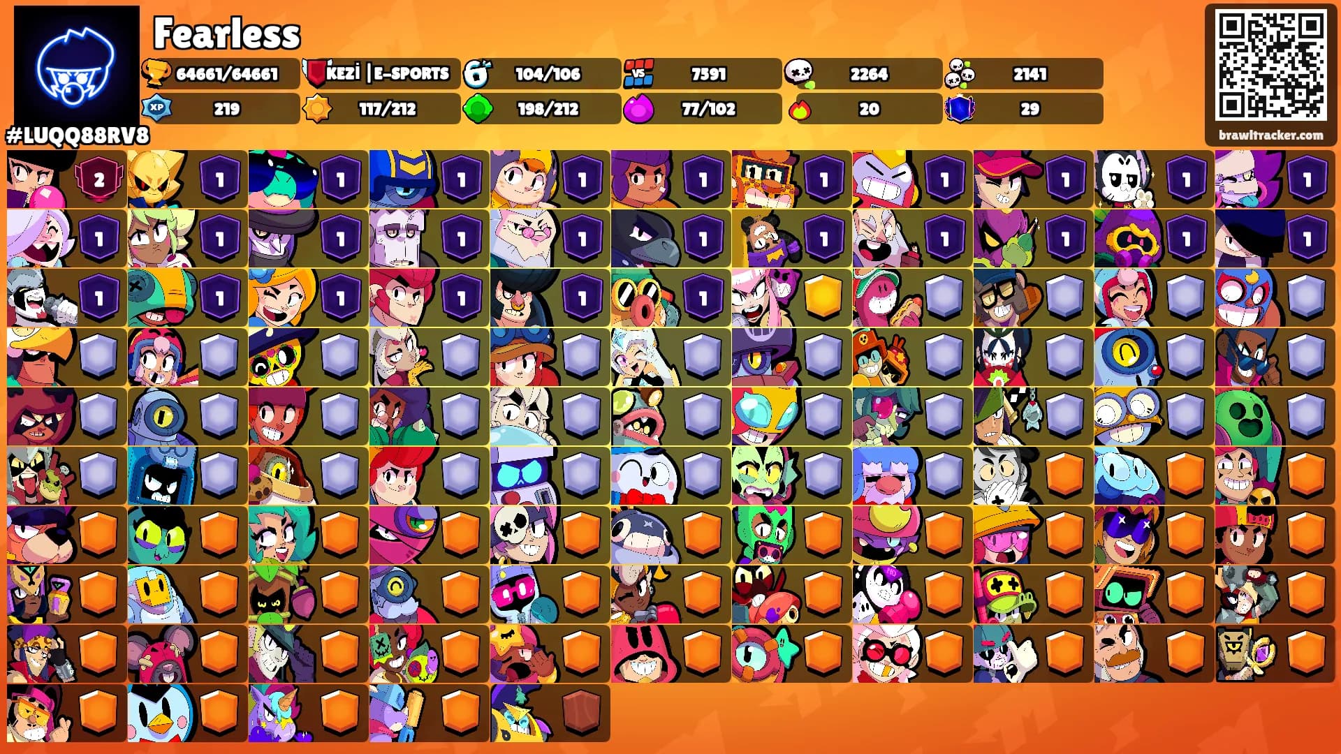 Fearless's Ranks