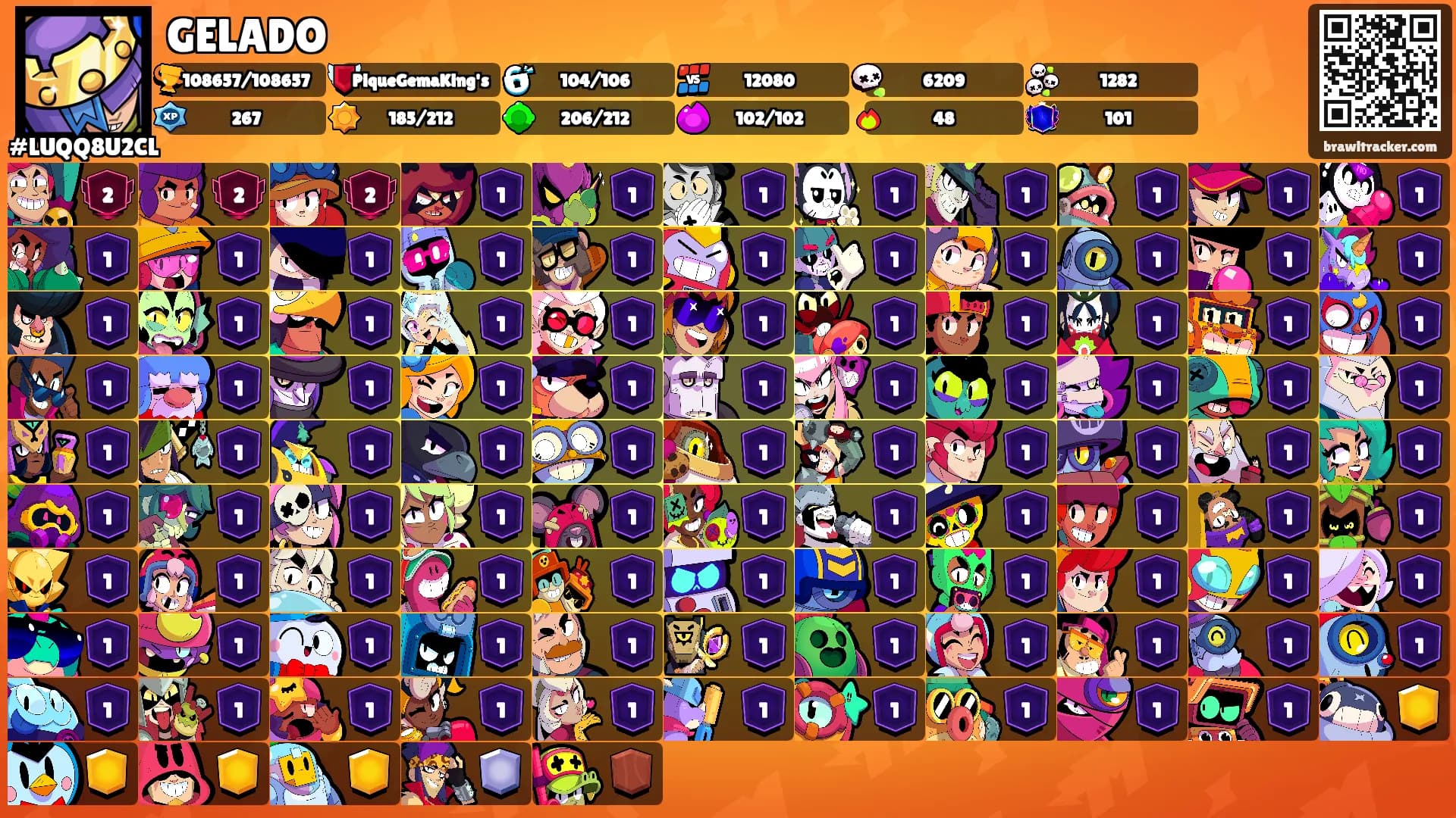GELADO's Ranks