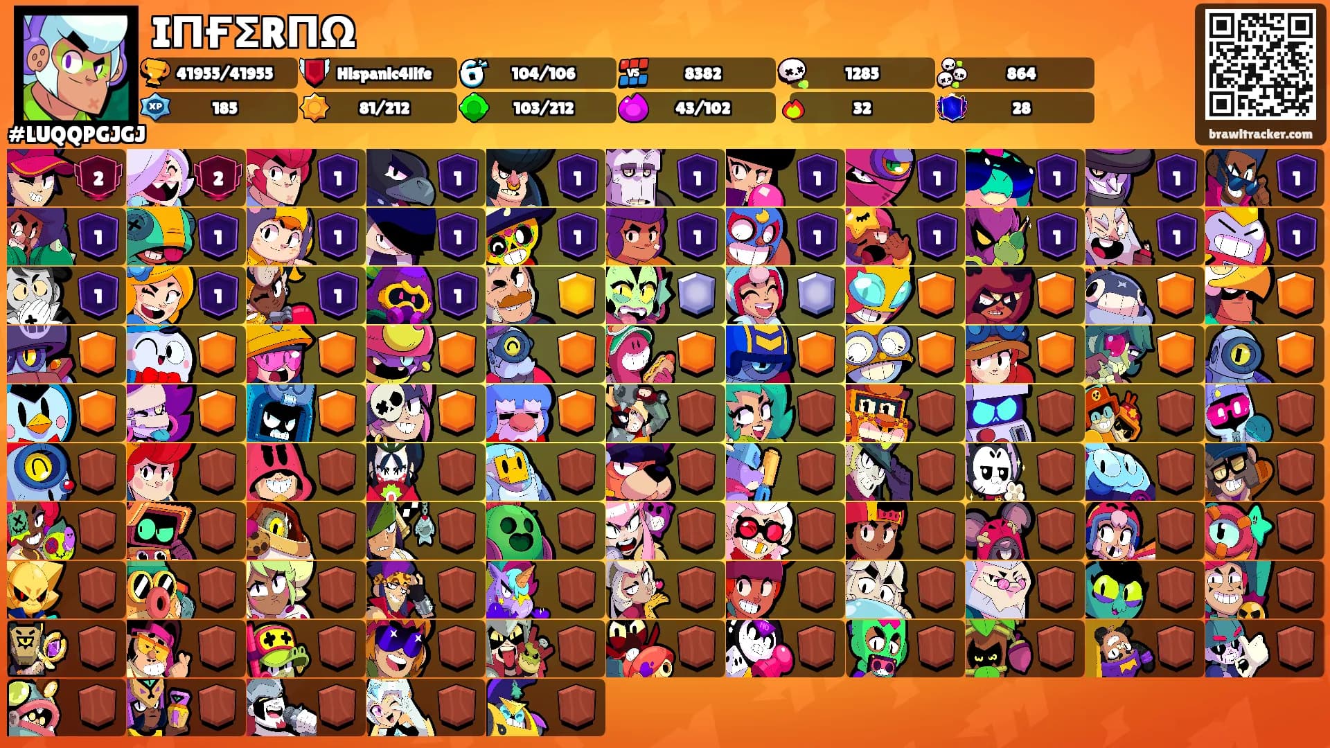 IΠҒΣRΠΩ's Ranks