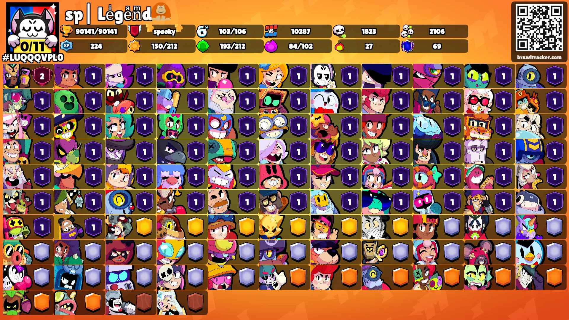 sp|꧁Leͥgeͣnͫd🦧's Ranks