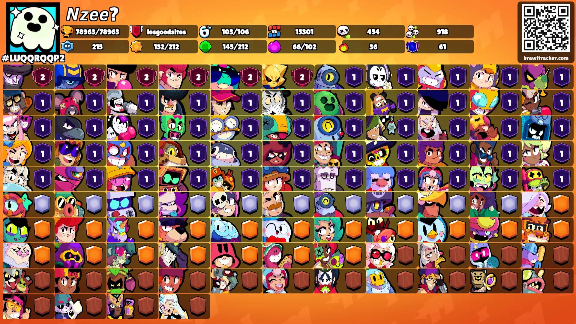 𝙉𝙯𝙚𝙚?'s Ranks