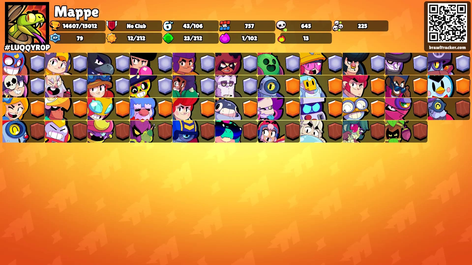Mappe's Ranks