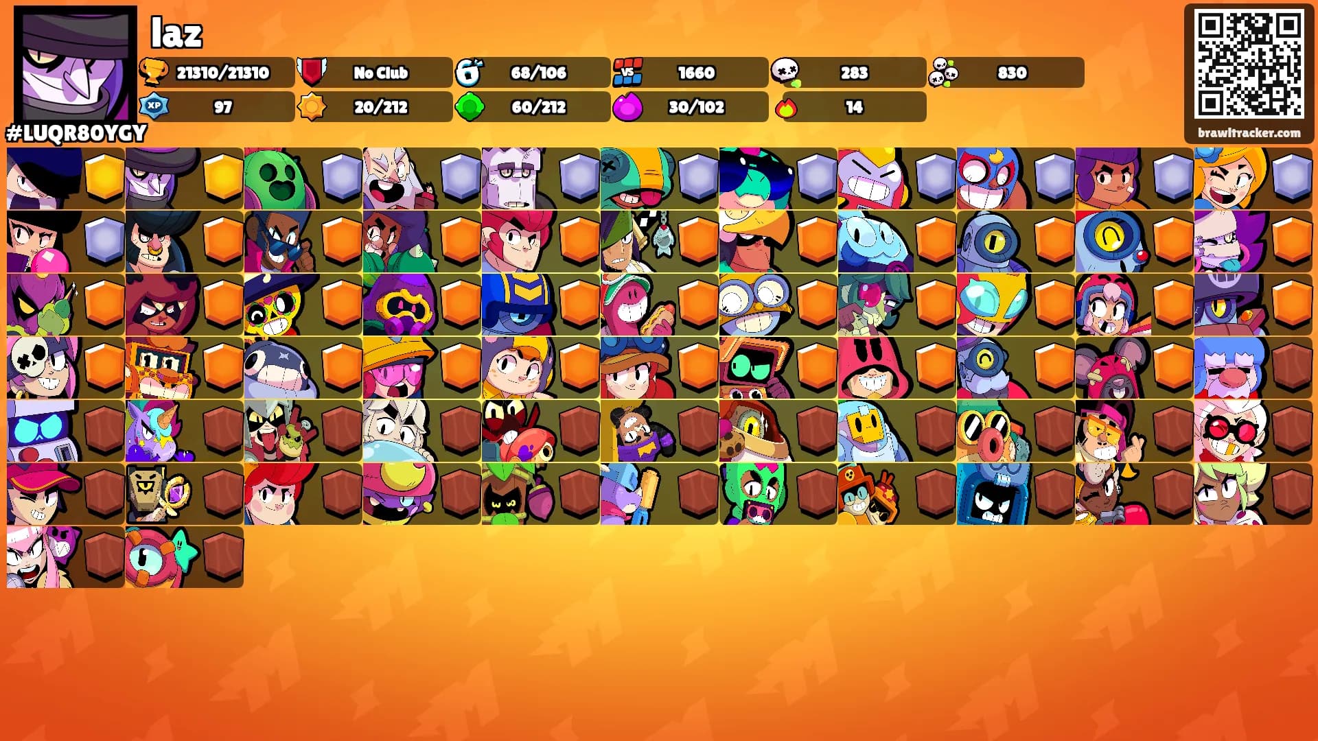 laz's Ranks