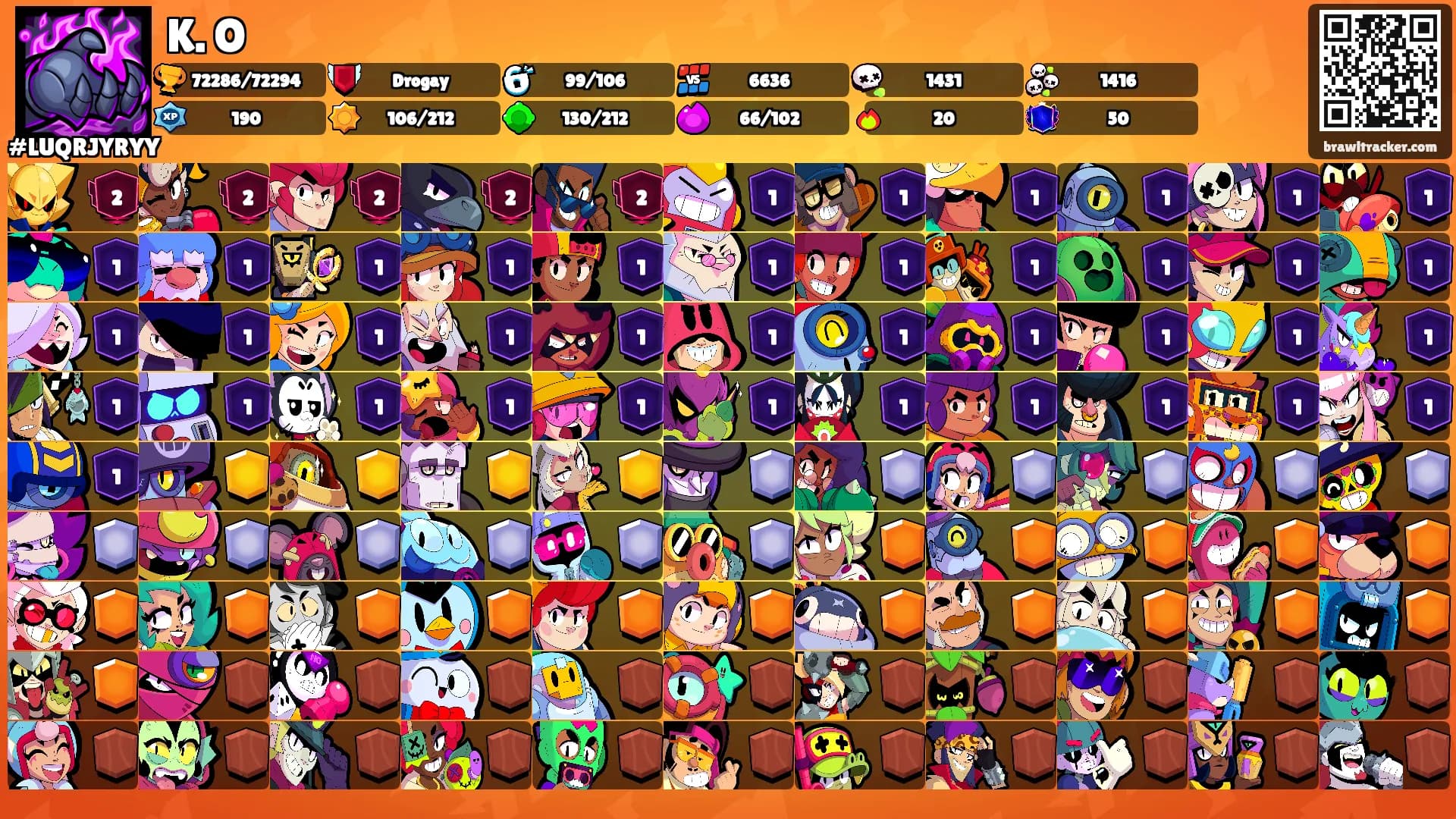 K. O's Ranks
