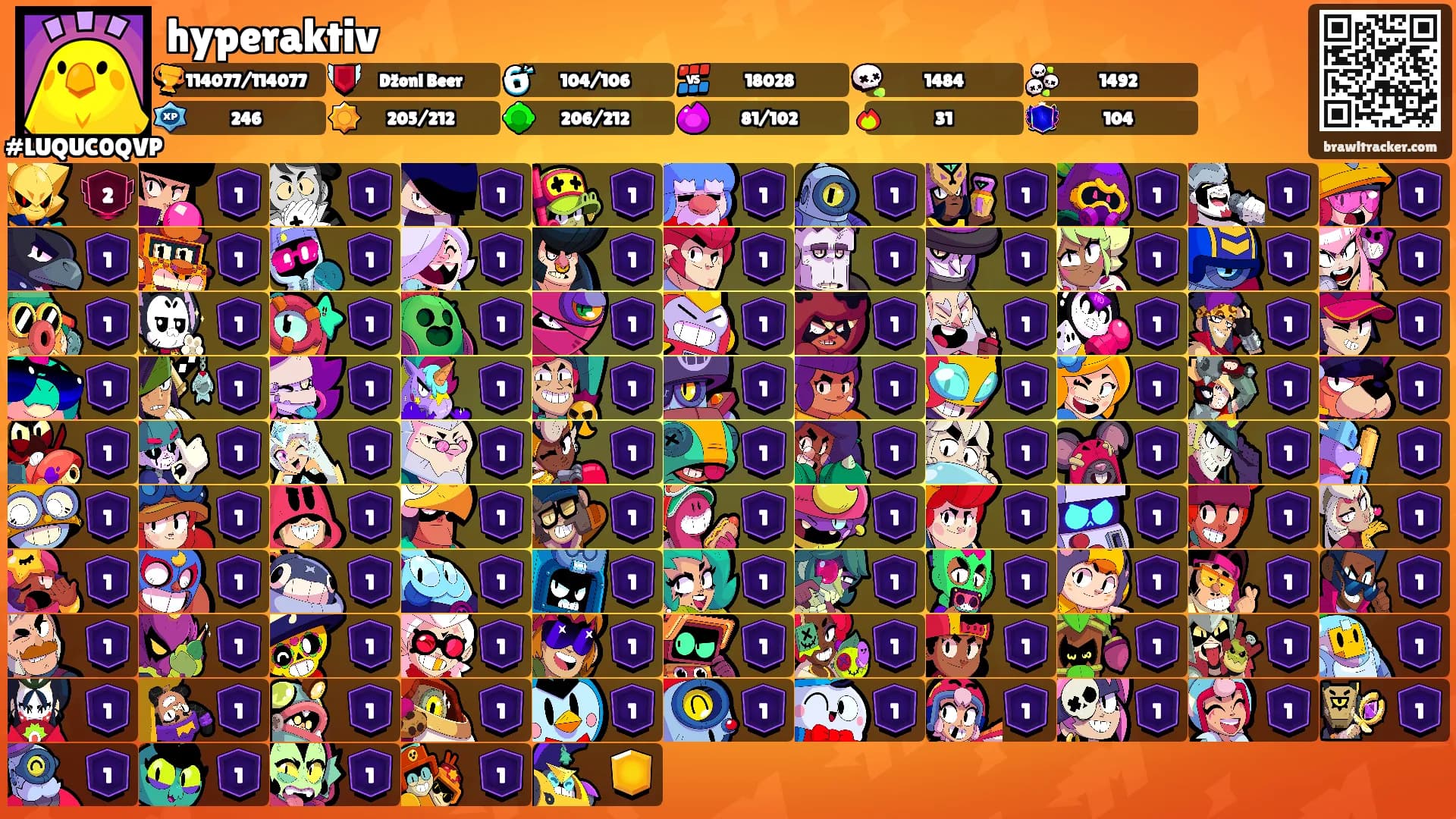 hyperaktiv's Ranks