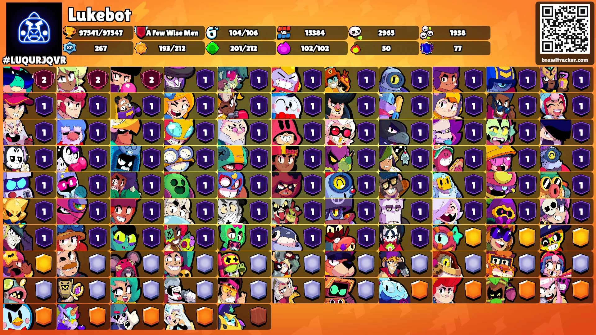 Lukebot⚡️'s Ranks