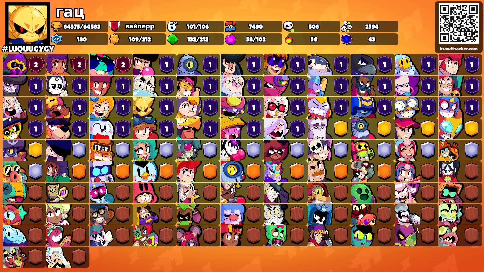 гац's Ranks