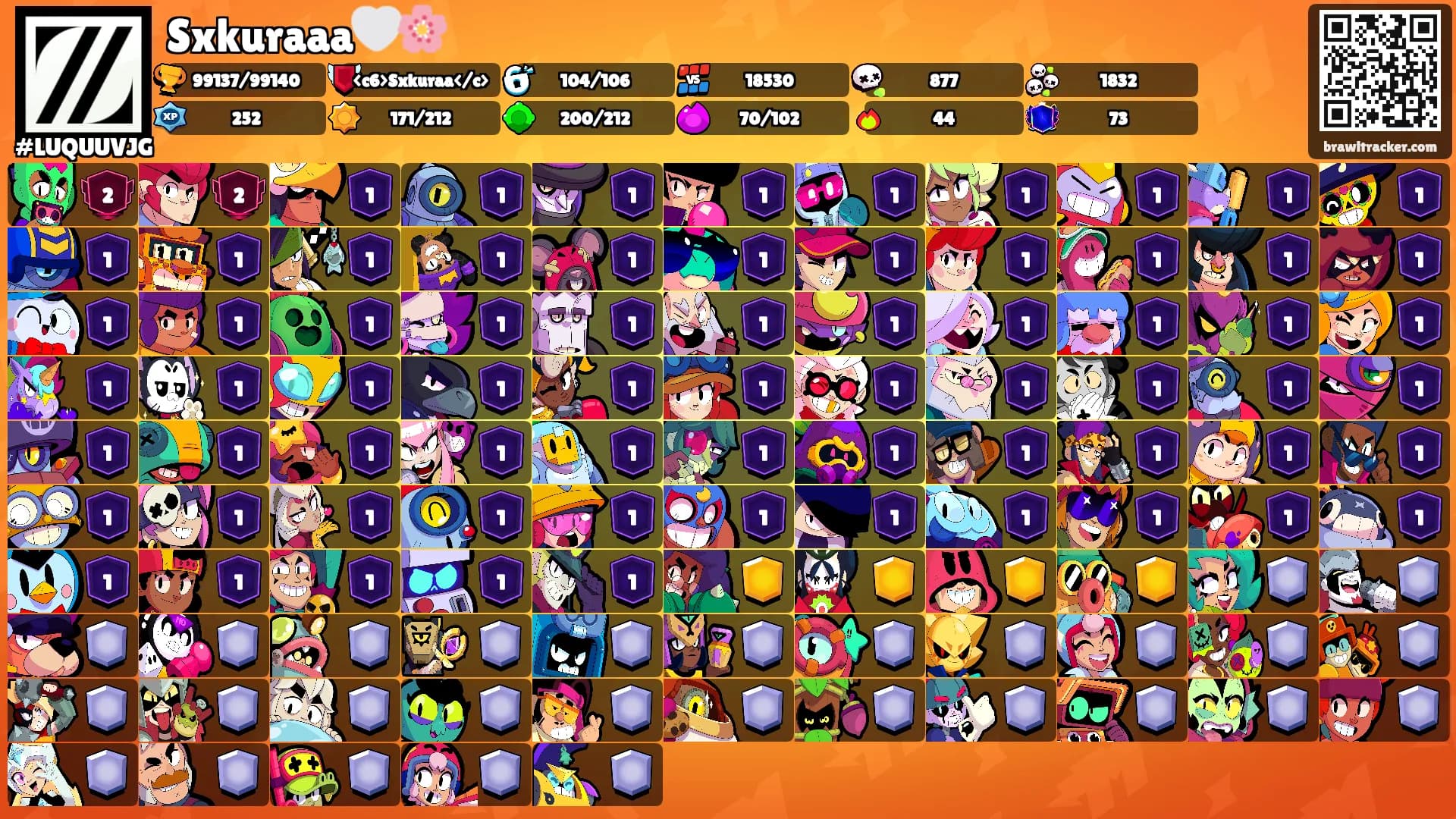 Sxkuraaa🤍🌸's Ranks