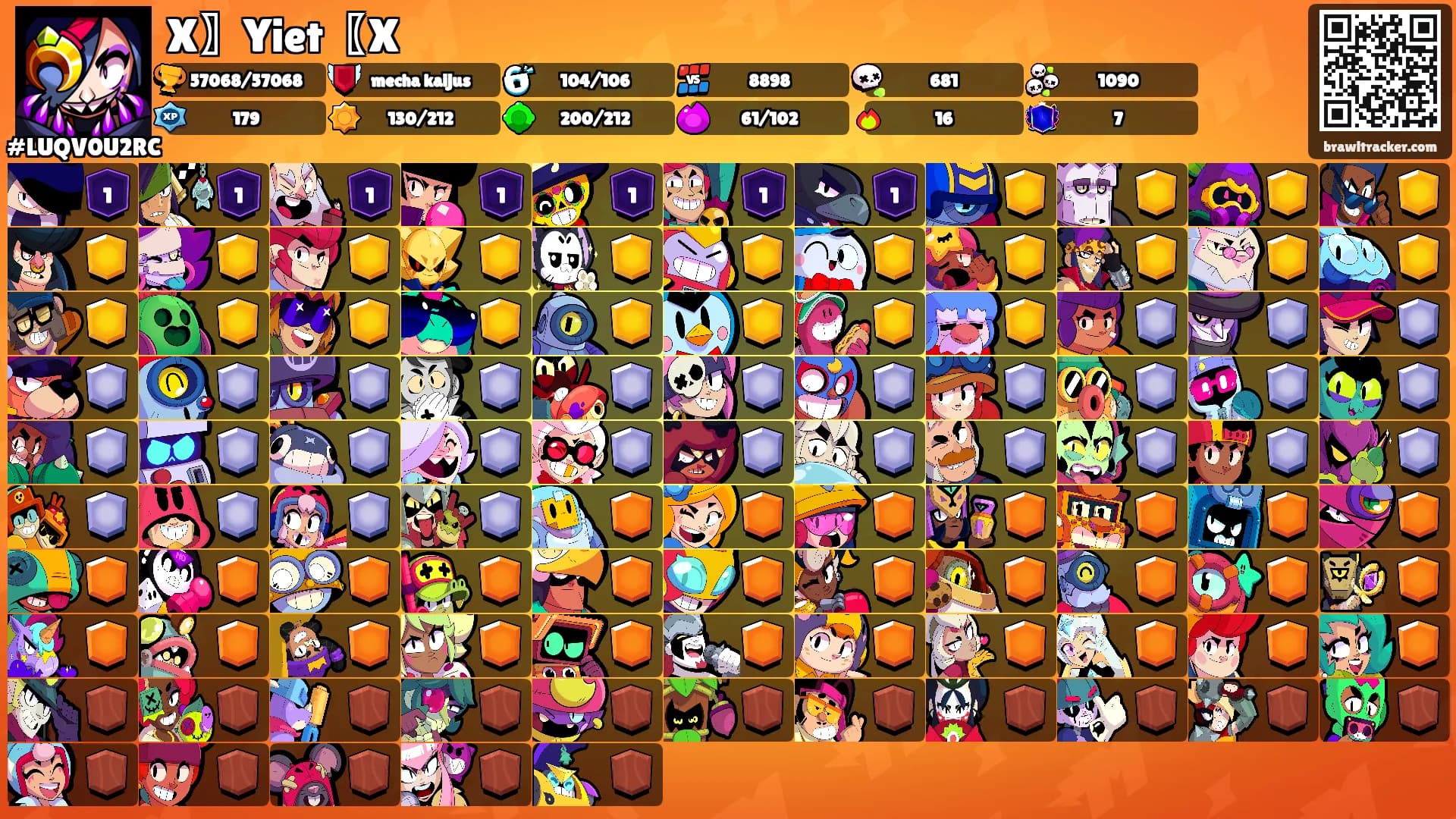 X〗Yiet〖X's Ranks