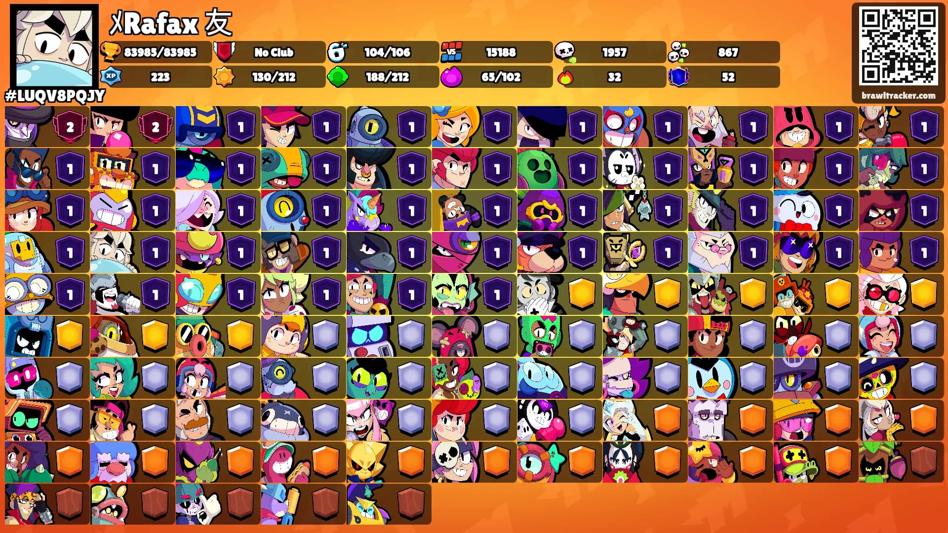 ﾒRafax 友's Ranks