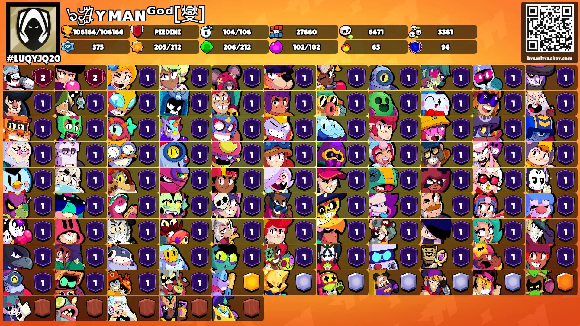 ๖ۣۜ𝒜ʏᴍᴀɴᴳᵒᵈ[燮]'s Ranks