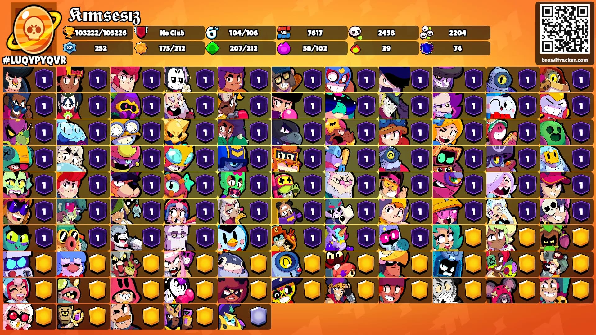 𝕶ı𝖒𝖘𝖊𝖘ı𝖟's Ranks