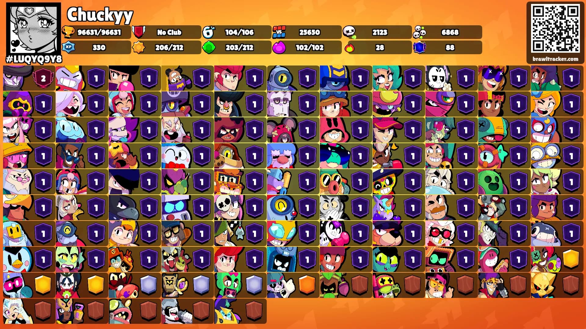 Chuckyy's Ranks