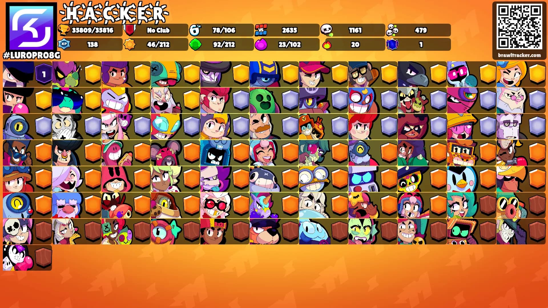 ꧁H҉A҉C҉K҉E҉R҉꧂'s Ranks