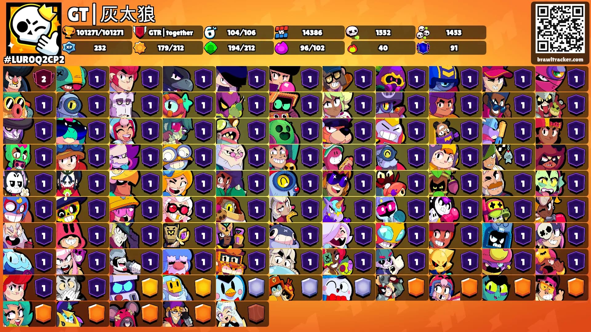 GT|灰太狼's Ranks