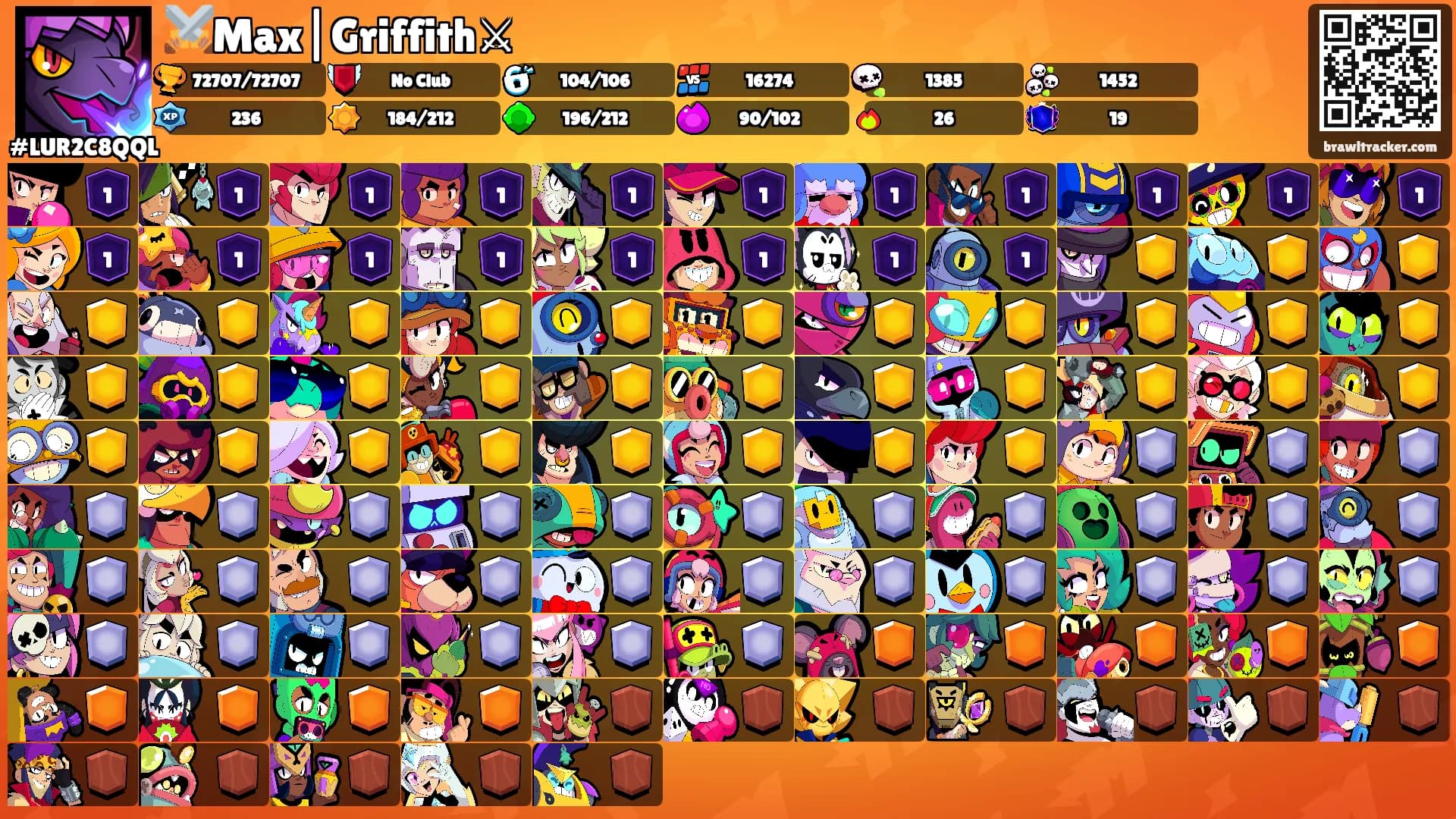 ⚔️Max|Griffith⚔'s Ranks