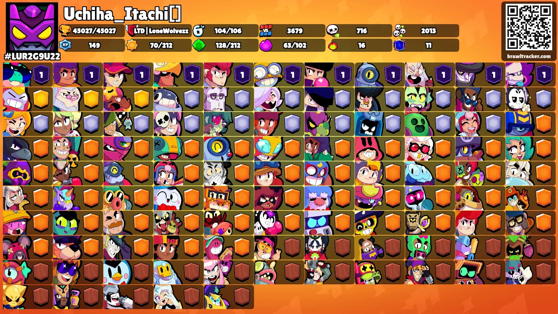 Uchiha_Itachi[]'s Ranks