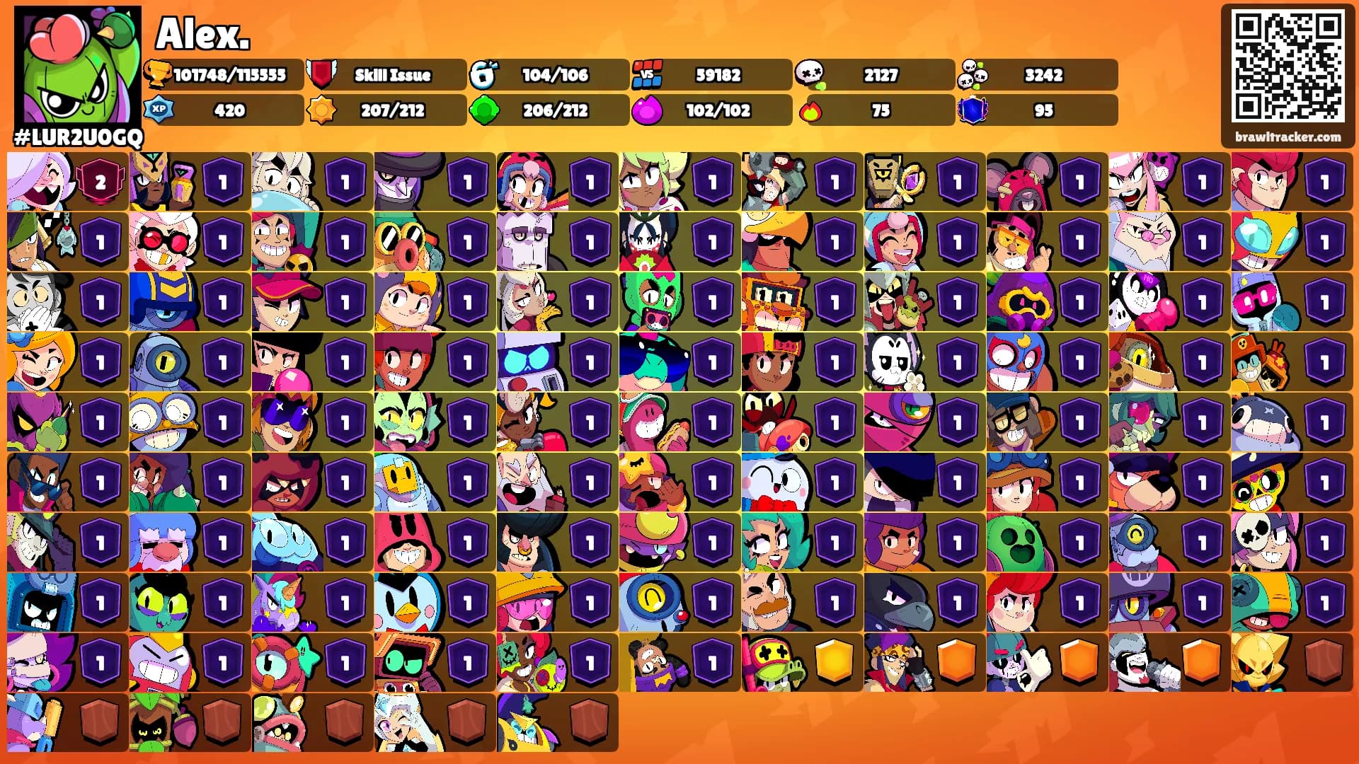 Alex.'s Ranks