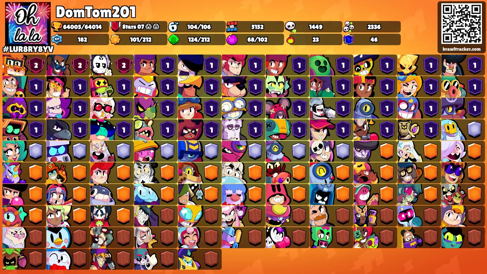 DomTom201's Ranks