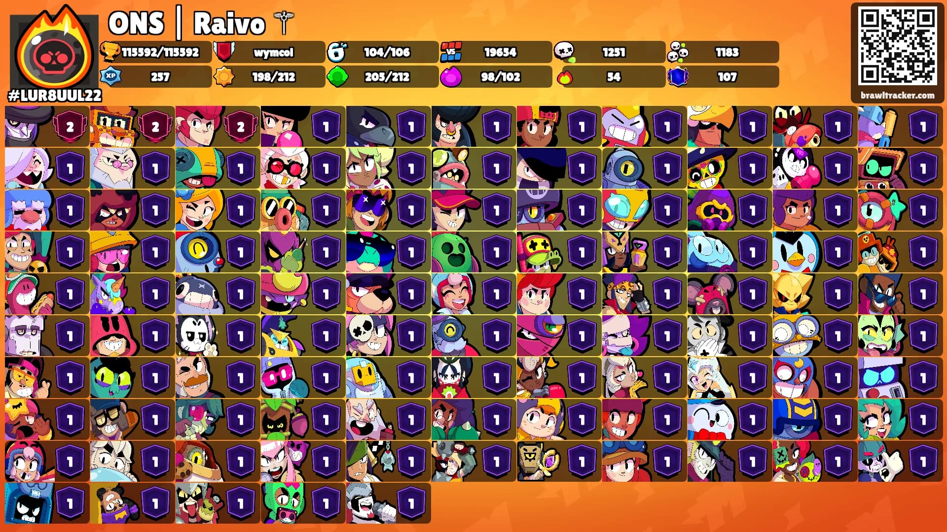 ONS | Raivo ⚚'s Ranks