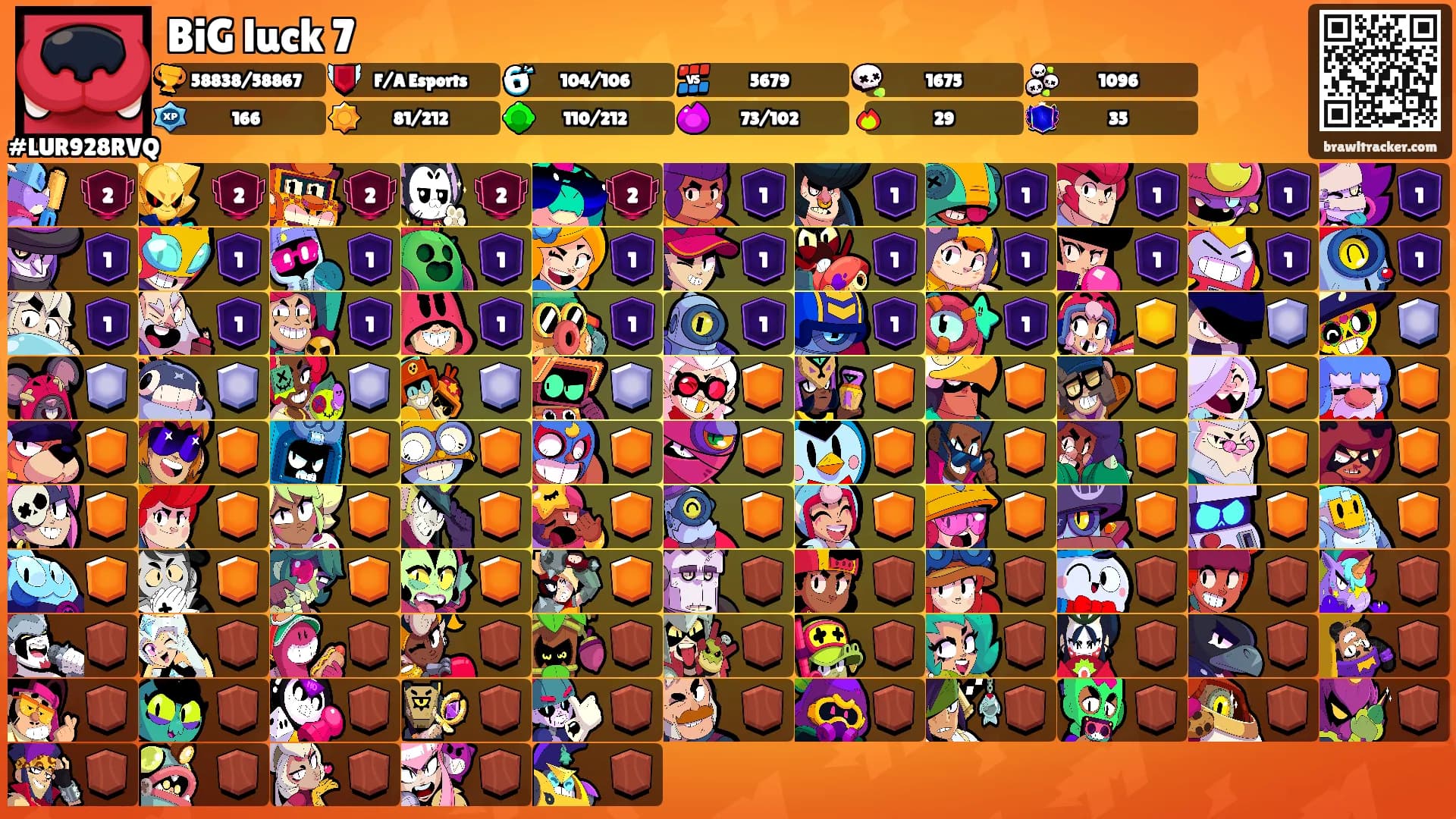 BiG luck 7's Ranks