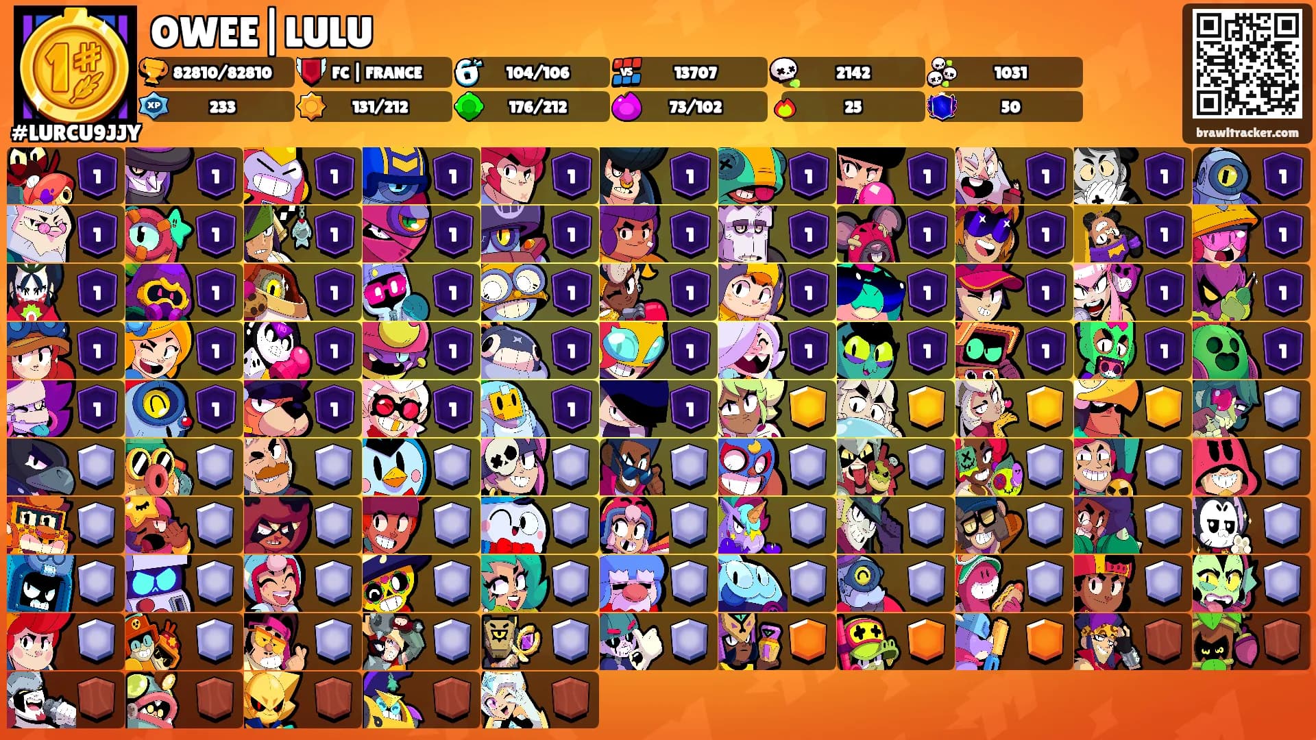 OWEE|LULU's Ranks
