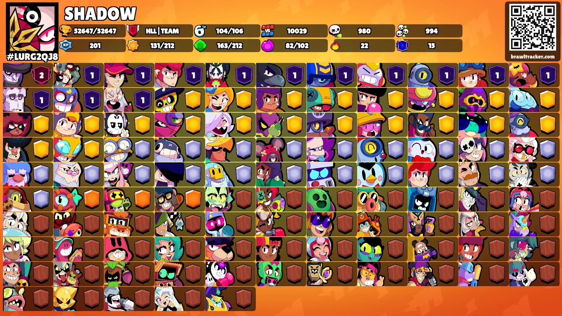 SHADOW's Ranks