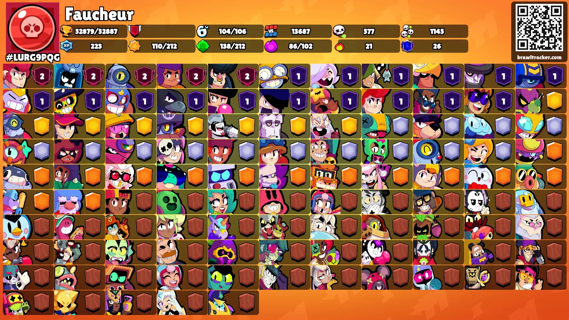 Faucheur's Ranks