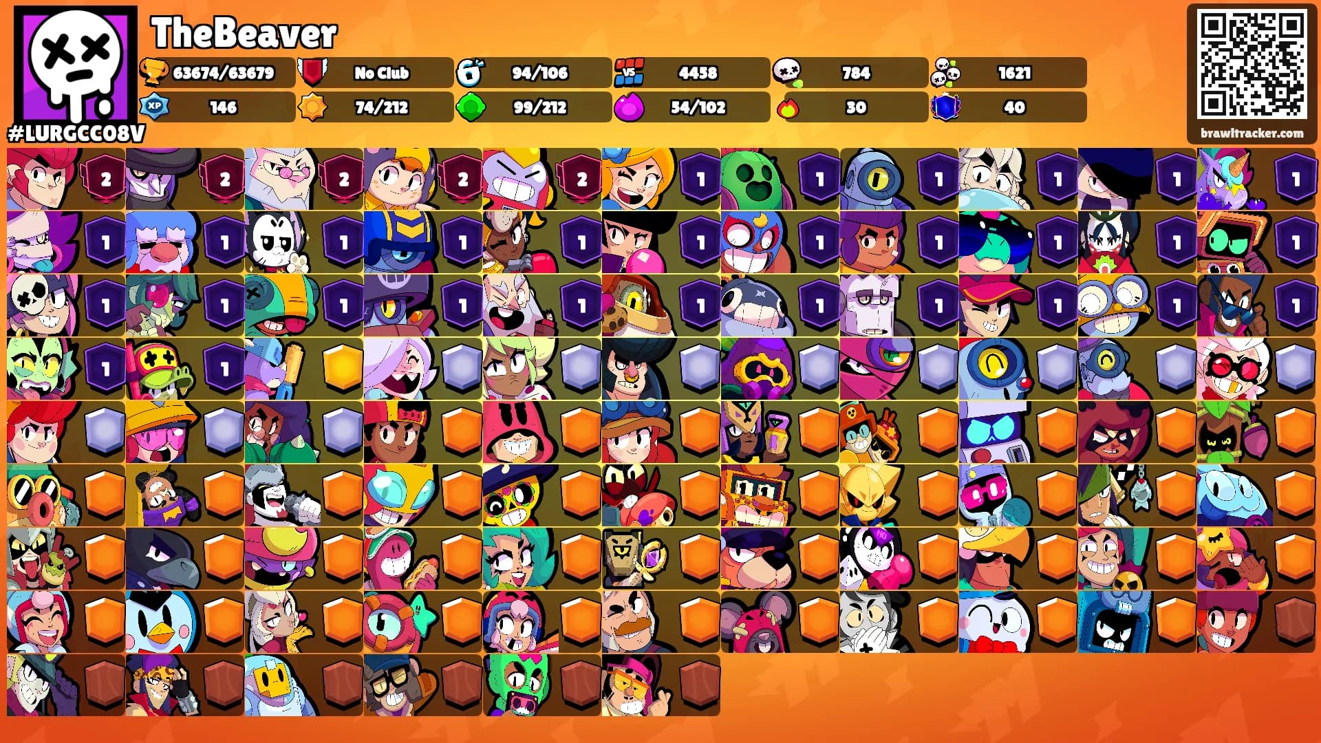 TheBeaver's Ranks