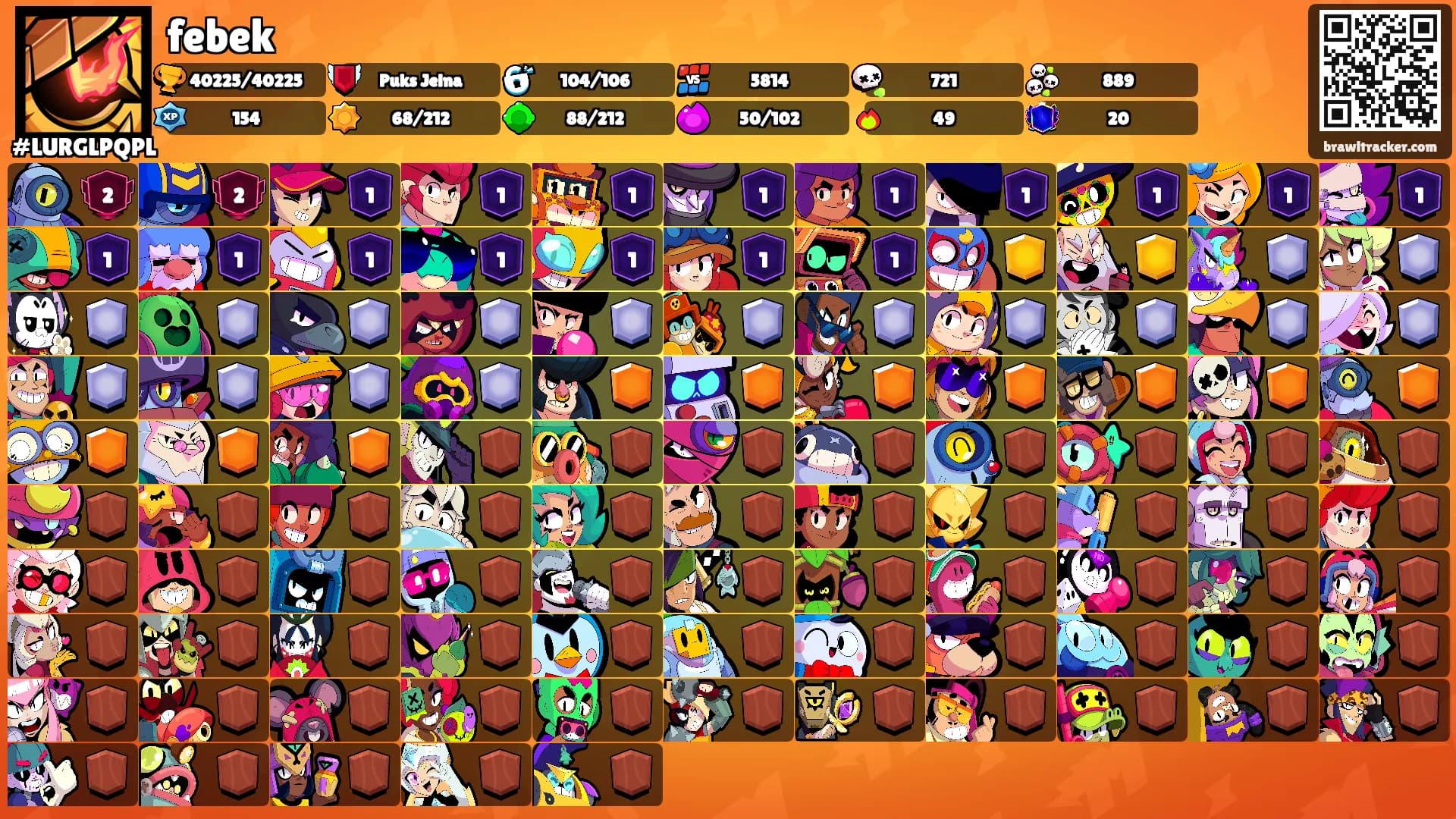 febek's Ranks