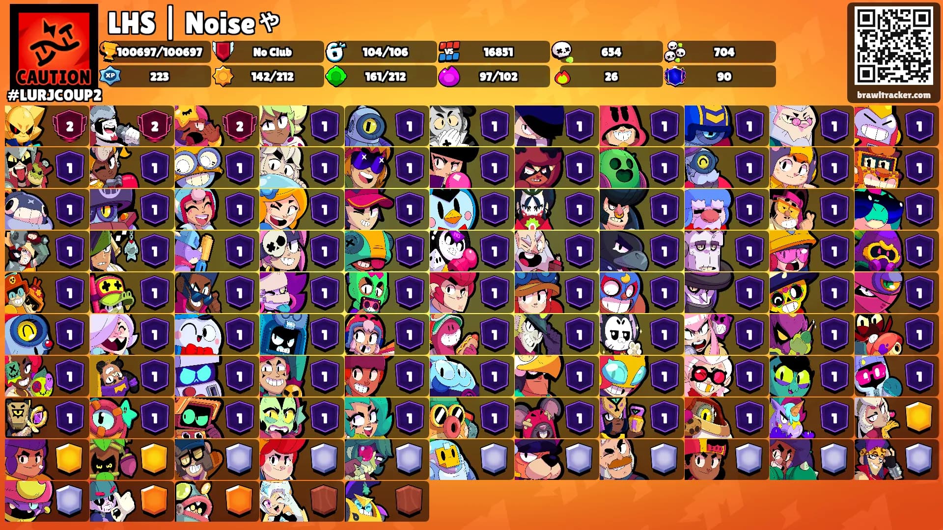 LHS | Noiseゃ's Ranks