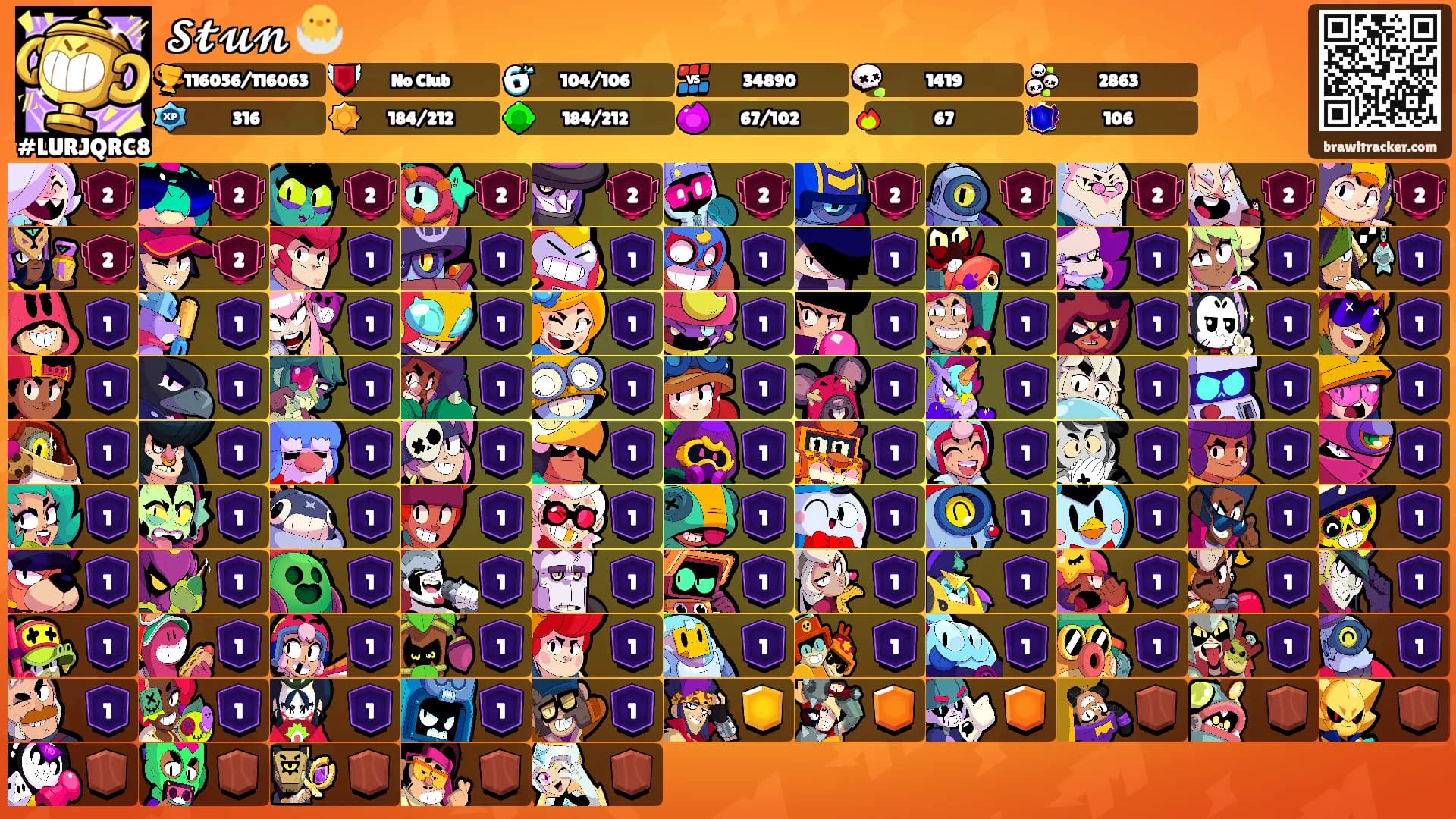 𝓢𝓽𝓾𝓷 🐣's Ranks
