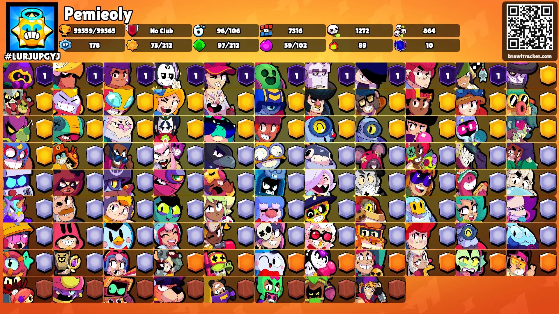 Pemieoly's Ranks