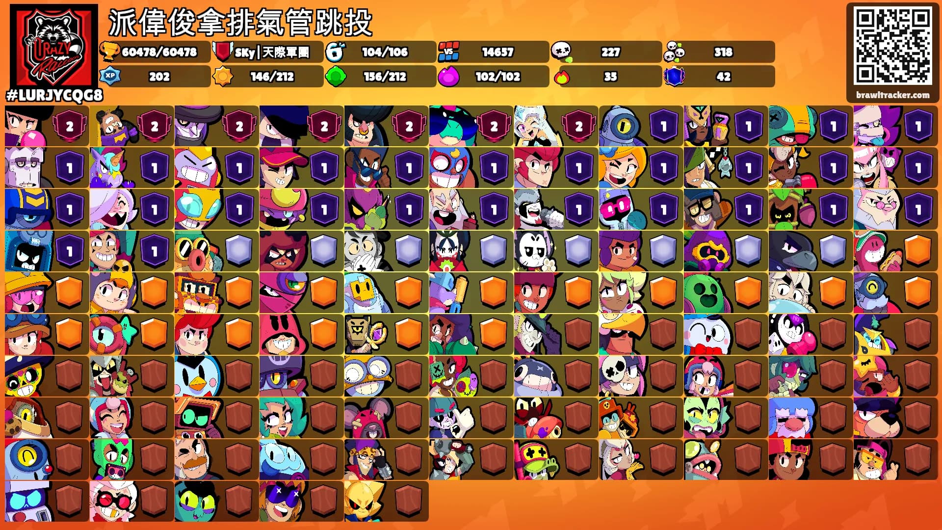 派偉俊拿排氣管跳投's Ranks